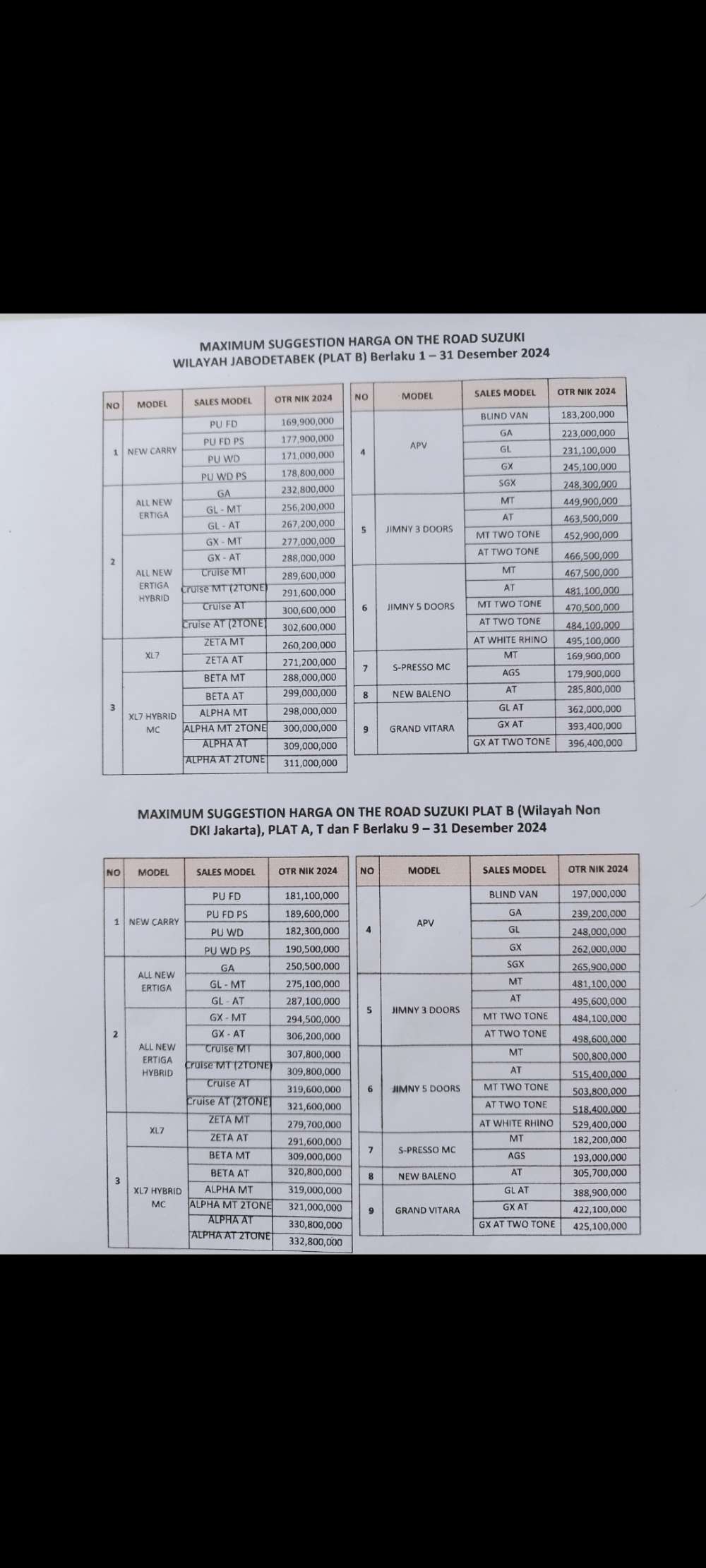 Pricelist 1
