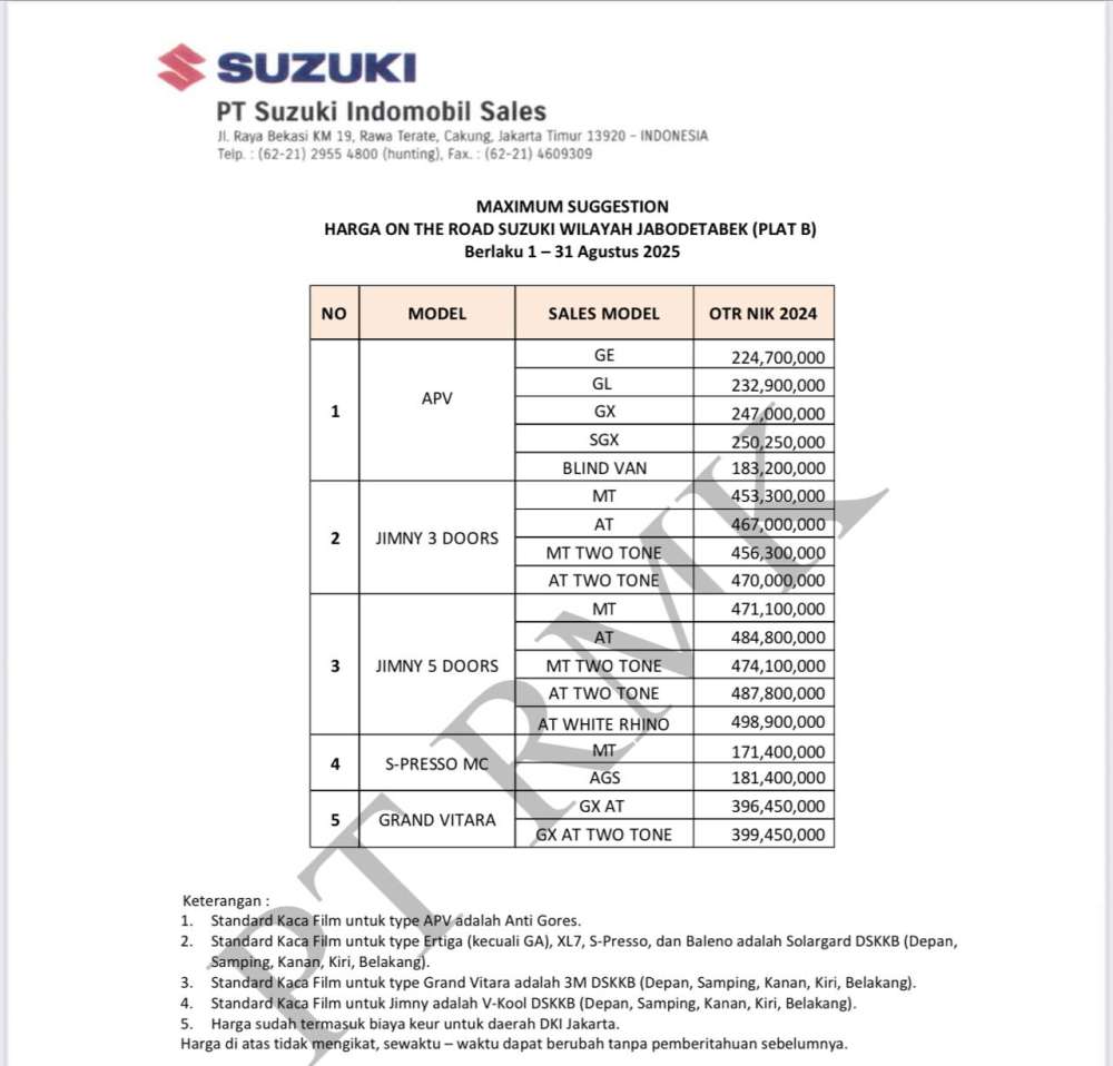 Pricelist 1
