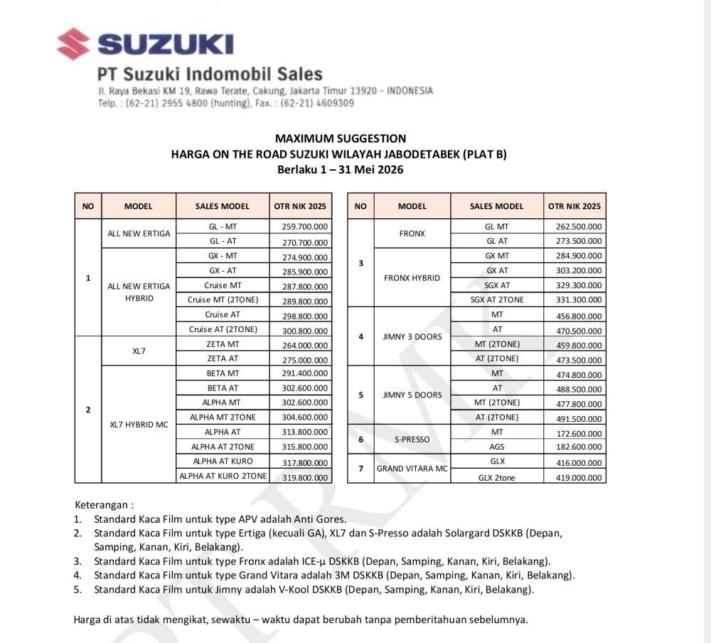 Pricelist 1