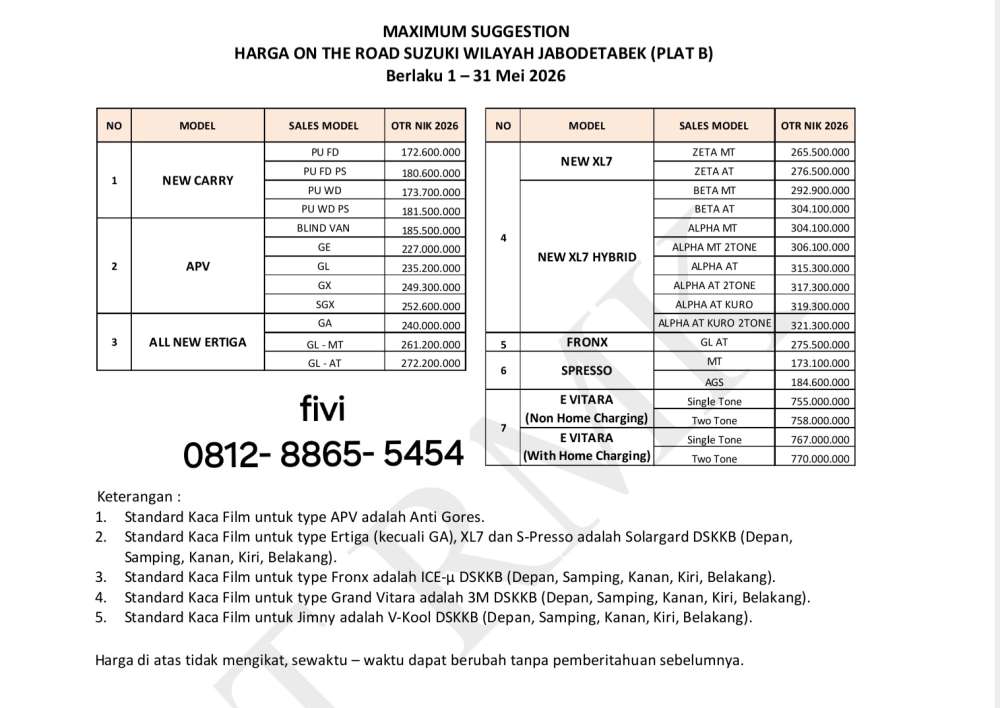 Pricelist 2