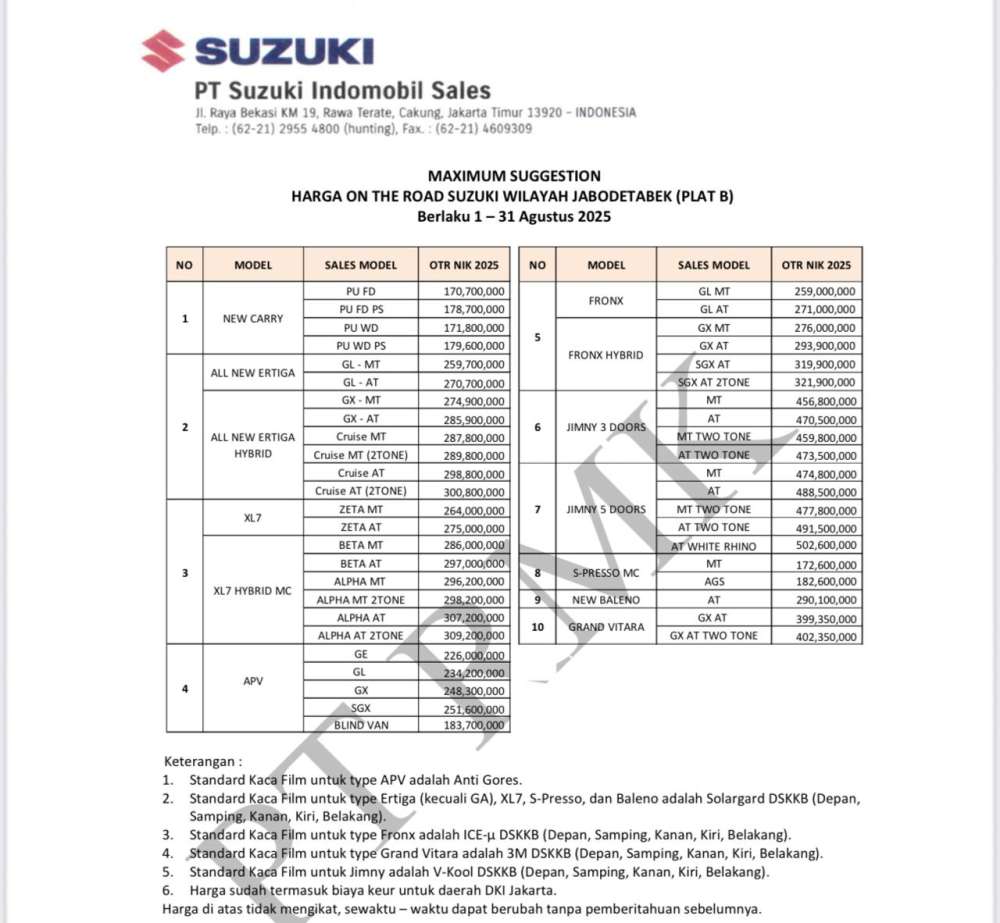 Pricelist 2