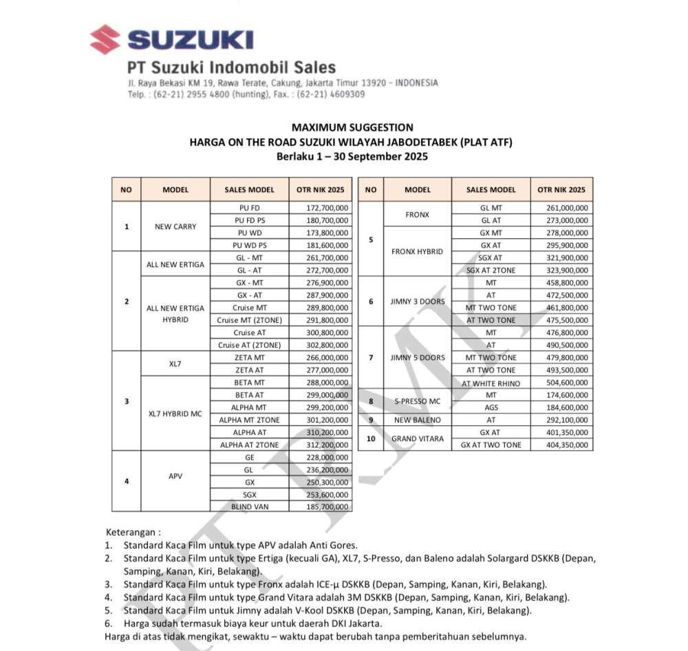 Pricelist 2